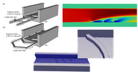 CFD Project